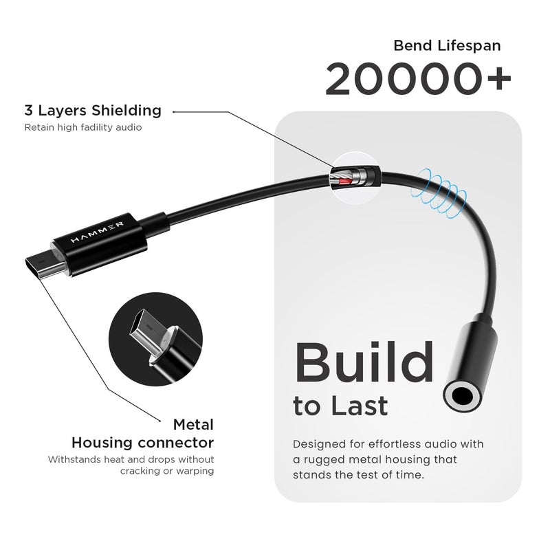 HAMMER Type-C to 3.5mm Audio Jack Connector Adapter with DAC Compatible with iPhone 15/16 Series/Samsung/OnePlus/Google Pixel/Nothing/MacBook/Laptop & Other Type C Phones Headphones Converter (Black) - Image 5