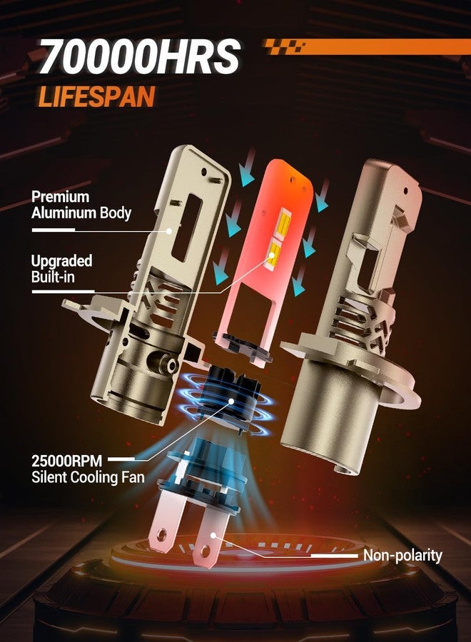 SEALIGHT مصابيح SEALIGHT H4/9003، 50,000LM مصباح قيادة فائق السطوع H4، 6500K أبيض 9003 بديل لمصابيح الضباب، جاهز Canbus تركيب مباشر، توصيل وتشغيل، عبوة من 2 - Image 4