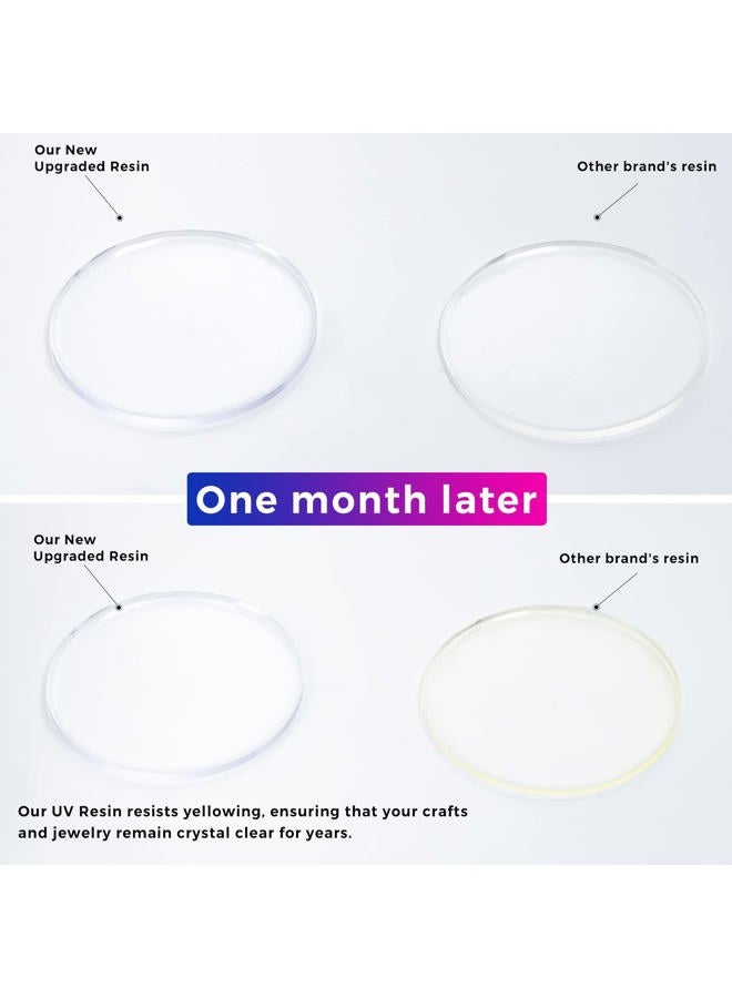 VidaRosa VIDA ROSA 200g UV Resin Kit with Upgraded UV Light 24W,Silicone Stir Rod, Measuring Cup and Silicone Pad-Ultraviolet Epoxy Resin Hard,UV Resin Starter Jewelry Making Kit for Craft Beginner - Image 5