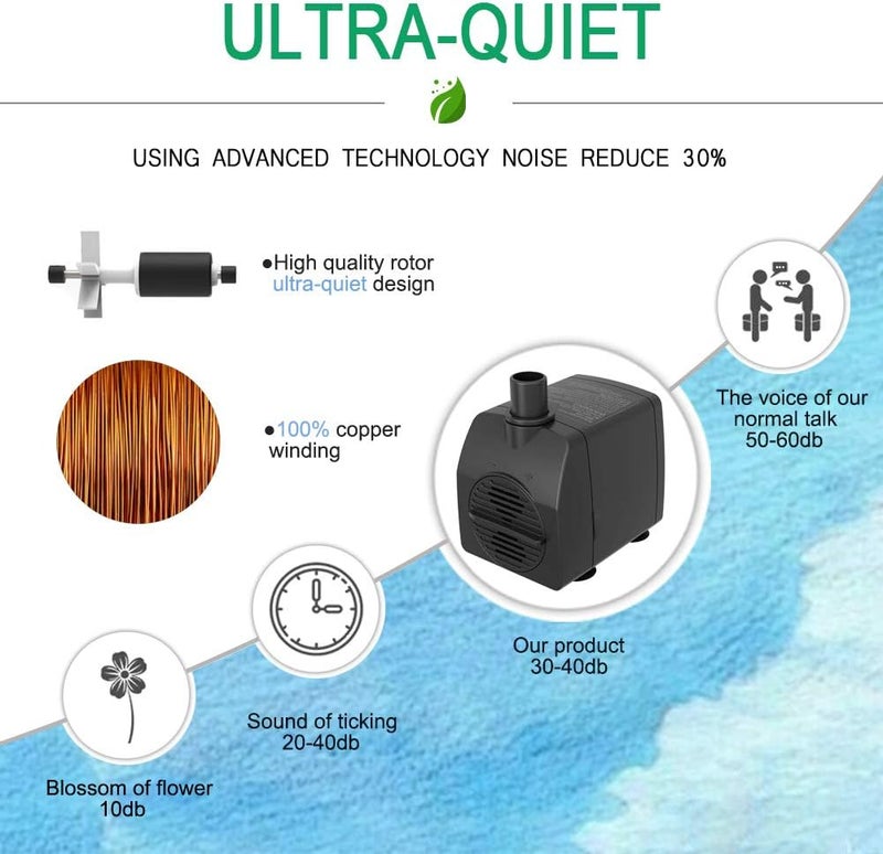 Knifel Submersible Pump 200GPH Ultra Quiet with Over Heating Protection 5.2ft High Lift for Fountains, Hydroponics, Ponds, Aquariums & More… - Image 4