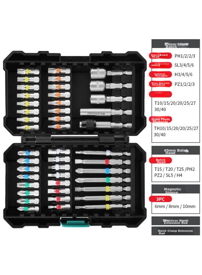 GREENER Lülin 44-piece Screwdriver Set, Electric Screwdriver, Household Hexagonal Screwdriver, Drill Bits, Phillips Screwdriver, Rainbow Magic Box - Image 2