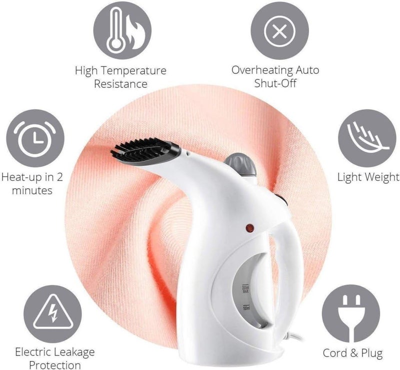 Zenkova Steamer for Facial Handheld Garment Portable Family Fabric Steam Brush Facial Inhaler Vaporizer with Ionic Technology Sterilization Multicolor - Image 2