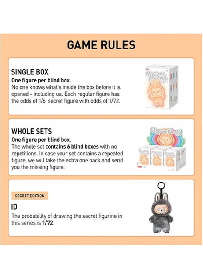 Beauenty Third Generation Monsters - Get Vinyl Plush Blind Box Blind Monsters Box Numbers Random Design Business Numbers Toy Collection Home Decoration Birthday Gifts Holiday One Box - Image 2