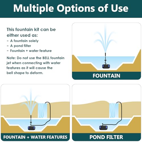 AquaMiracle Pond Pump & Filter Fountain Kit, 400GPH 4-Layer Filtration, 3 Spray Patterns for Outdoor Koi/Fish Ponds 200-350 Gal - Image 5