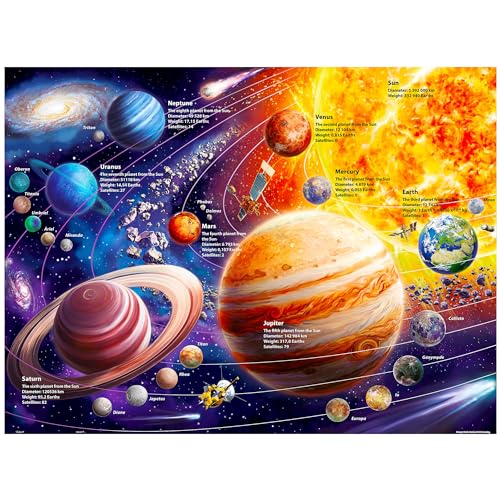 Pintoo Jigsaw Puzzles 1200 Piece for Adults Image World Space Beautiful Plastic Puzzle for Home Decor Zero Dust Easy Storage H2937 - Image 1
