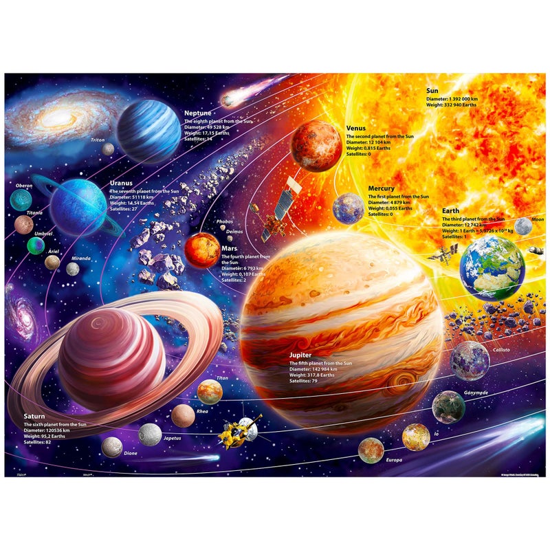 Pintoo Jigsaw Puzzles 1200 Piece for Adults Image World Space Beautiful Plastic Puzzle for Home Decor Zero Dust Easy Storage H2937 - Image 3