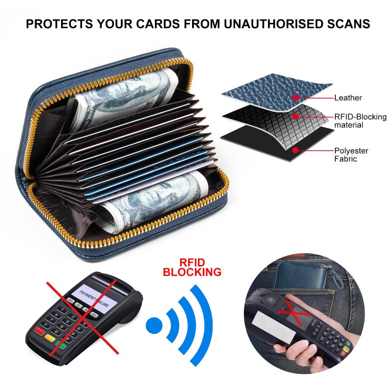 EcoVision Credit Card Holder RFID Card Case Wallet, Small Accordion Zipper Card Case Holder, Card Organizer Case for Women Men - Image 3