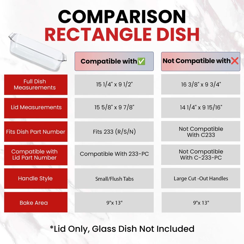 MRX Solutions Replacement Lids fits Pyrex 9x13 233 Glass Casserole Baking Dish Container with Tab Handles, for 3-Quart Model 233-PC (2-Pack, Red) - Image 3