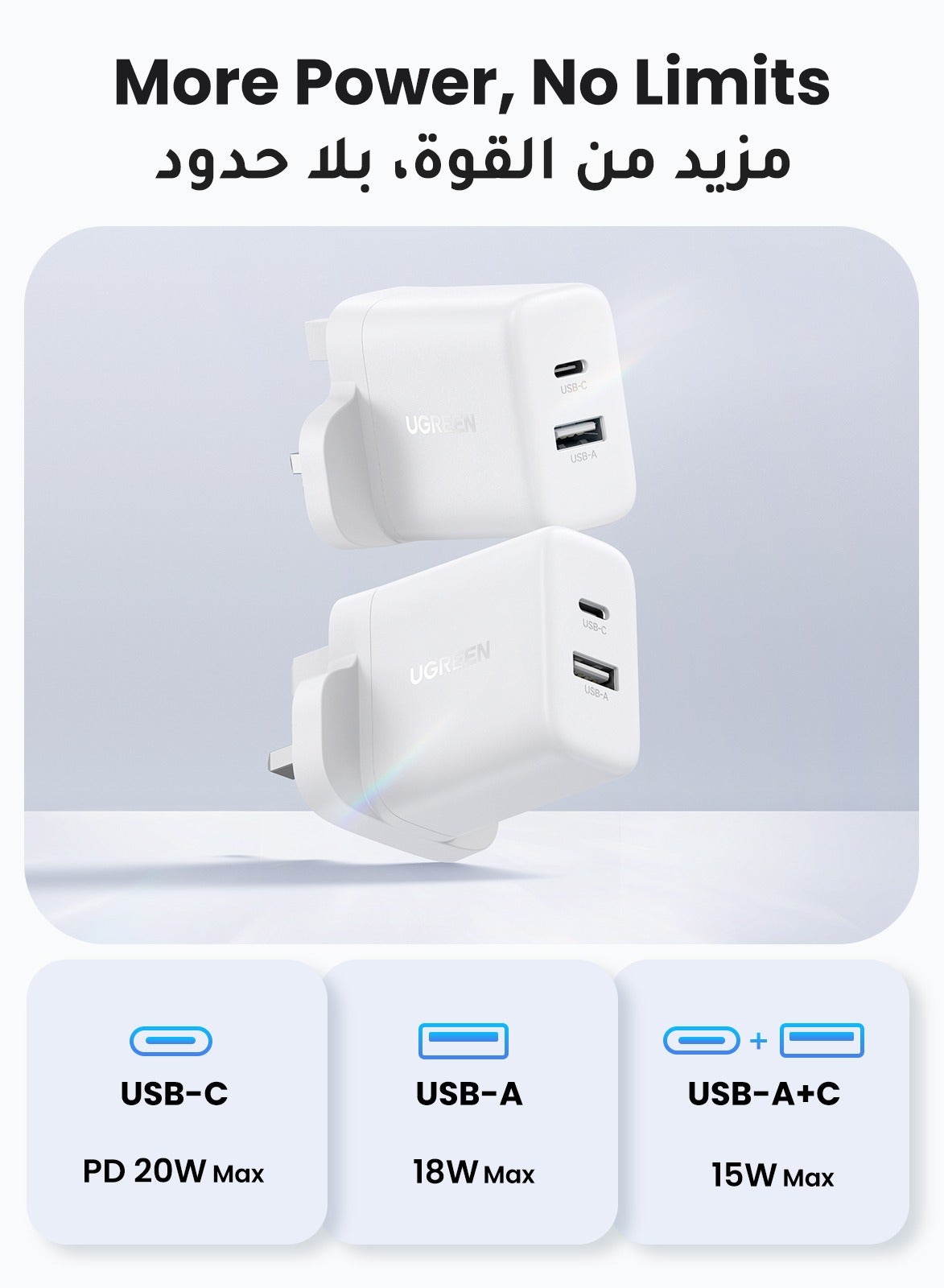 Ugreen 20W USB-C Dual Port Fast Charger 2Pcs