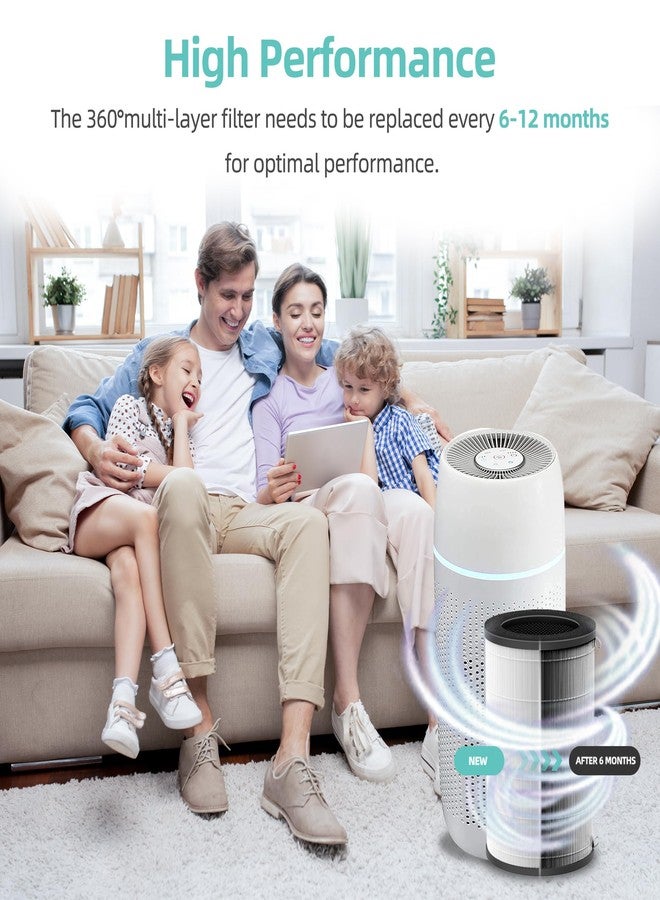 isingoione فلتر بديل AP-T30 AP-PET35 لجهاز تنقية الهواء HoMedics TotalClean، فلتر هواء 5 في 1 لطرازات HoMedics AP-T30FL وAP-T30WT وAP-PET35FL وAP-PET35-WT، عبوة من قطعتين، 5 طبقات، 3 في 1 - Image 4