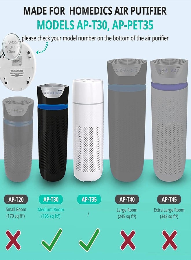isingoione فلتر بديل AP-T30 AP-PET35 لجهاز تنقية الهواء HoMedics TotalClean، فلتر هواء 5 في 1 لطرازات HoMedics AP-T30FL وAP-T30WT وAP-PET35FL وAP-PET35-WT، عبوة من قطعتين، 5 طبقات، 3 في 1 - Image 2