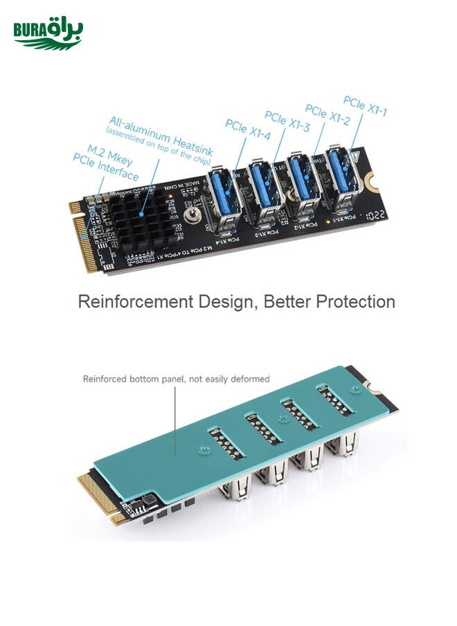 BURAQ - Waveshare 23316 M.2 to PCIe 4-Ch Expander, Using With PCIe X1 to PCIe X16 - Image 1
