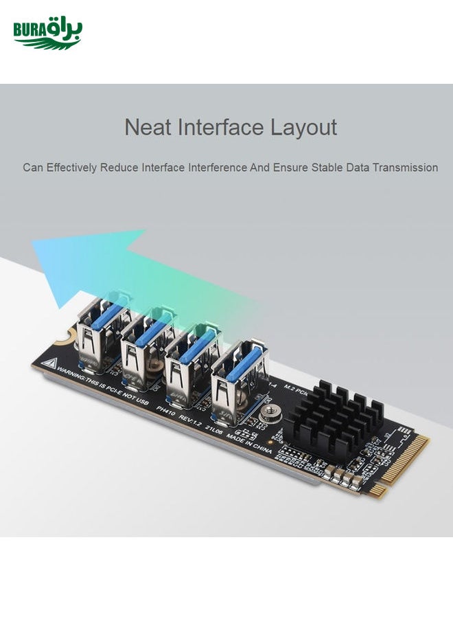 BURAQ - Waveshare 23316 M.2 to PCIe 4-Ch Expander, Using With PCIe X1 to PCIe X16 - Image 1