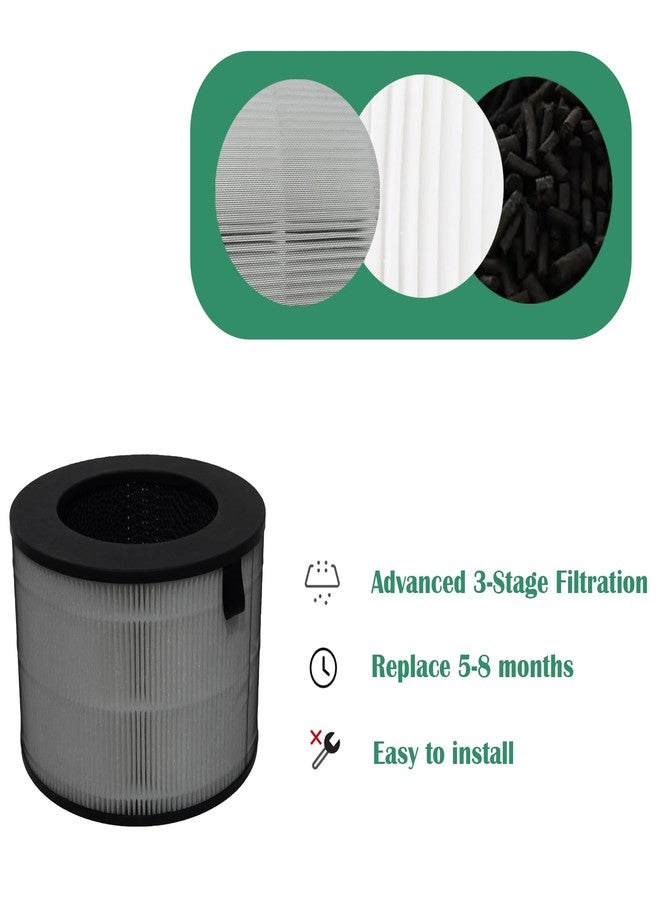 DAODEFUL U9CV2B Filter for LG PuriCare AeroTower U9C Series U9CV2B U9CS1C U9CV1C | 2-Pack 3-in-1 Ture HEPA – Capable of Capturing Pet Dander, Ideal for Home & Office - Image 4