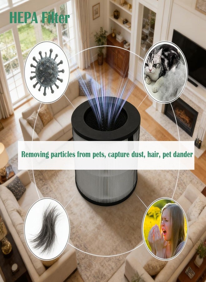 DAODEFUL U9CV2B Filter for LG PuriCare AeroTower U9C Series U9CV2B U9CS1C U9CV1C | 2-Pack 3-in-1 Ture HEPA – Capable of Capturing Pet Dander, Ideal for Home & Office - Image 3