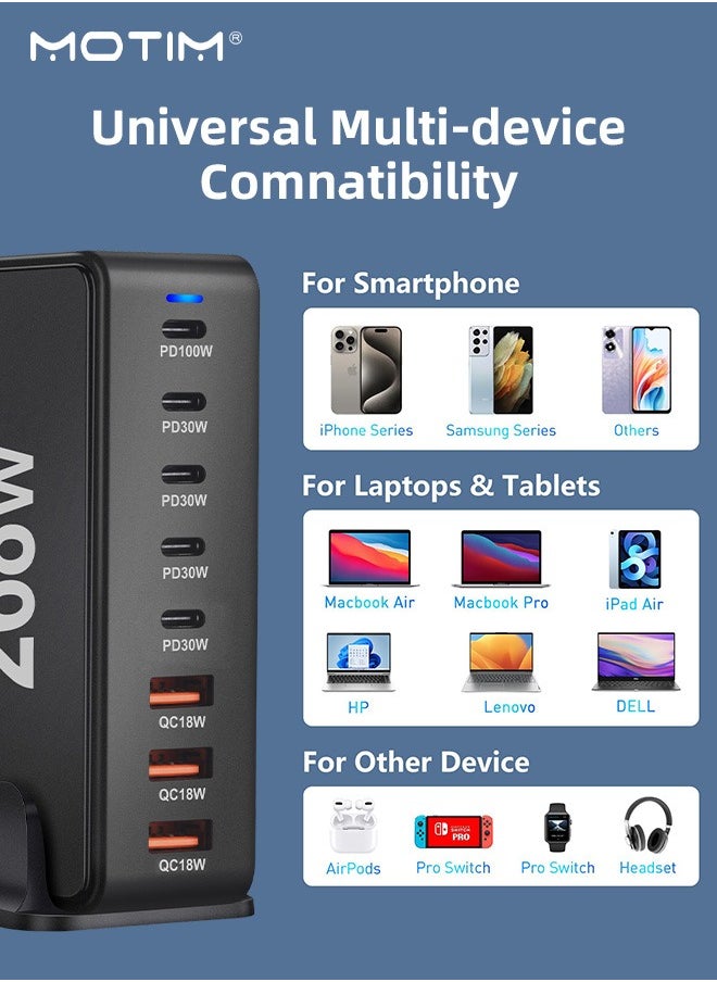 Motim - 268W GaN USB C Fast Charger, 8 Port Type C Fast Charging Station Hub, PD 100W Power Laptop Charger, Strip Adapter Plug Cube, Multiple Use 5 PD USB C 3 QC USB A for MacBook Air Sumsung S24 S23 S22 Ultra iPhone 15 14 13 iPad Pro - Image 1