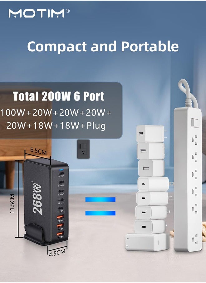 Motim - 268W GaN USB C Fast Charger, 8 Port Type C Fast Charging Station Hub, PD 100W Power Laptop Charger, Strip Adapter Plug Cube, Multiple Use 5 PD USB C 3 QC USB A for MacBook Air Sumsung S24 S23 S22 Ultra iPhone 15 14 13 iPad Pro - Image 1