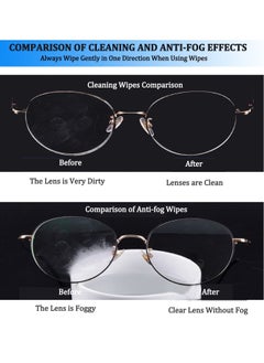 GECLL Anti-Fog Glasses Wipes, 40 Packs Individually Wrapped Lens Cleaning Wipes for Eyeglasses, Tablets, Camera Lenses, Cell Phone Laptop Screens, Keyboards and Delicate Surfaces  - Image 5