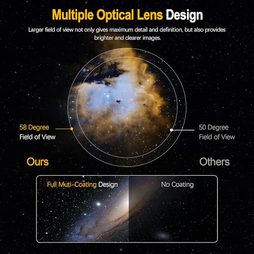 Astromania Telescope Eyepiece 2.5mm, Wide Angle 58 Degree Apparent Field Planetary Eyepiece for 1.25 inch Astronomy Telescope & Filter, Fully Multi-Coated Telescope Accessory for Planetary Observation - Image 3