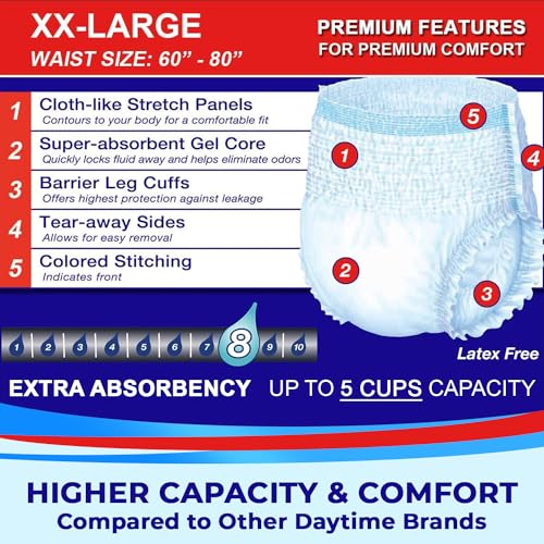 LivDry Adult XXL Incontinence Underwear, Extra Absorbency Adult Diapers, Leak Protection, XX-Large, 12-Pack - Image 3