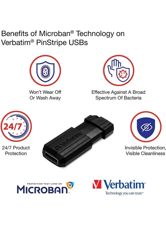 VERBATIM 64Gb Pinstripe Retractable Usb 2.0 Flash Thumb Drive With Microban Antimicrobial Product Protection Black - Image 4