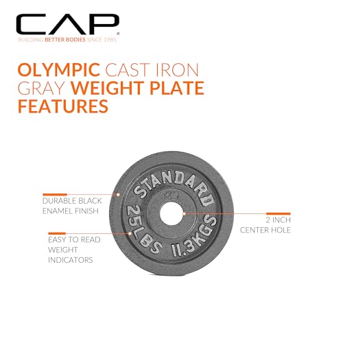 CAP Barbell Olympic 2-Inch Weight Plate, Gray, 2.5 LBS - Image 3