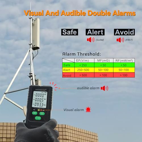 RDINSCOS EMF Meter, Rechargeable Digital Electromagnetic Field Radiation Detector Hand-held Digital LCD EMF Detector, Great Tester for Home EMF Inspections, Office, Outdoor and (RD630) - Image 5