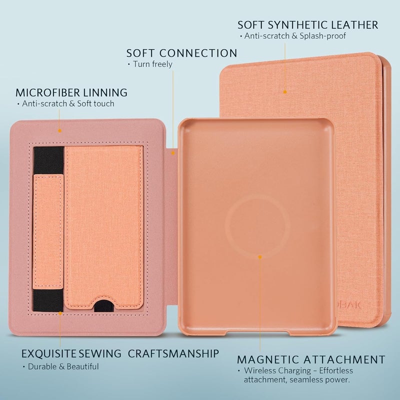 CoBak Lightweight Stand Case for 7" Kindle Paperwhite 12th Gen 2024 and Kindle Colorsoft with Right Hand Strap - Compatible with iPhone MagSafe, for Samsung/Belkin/Anker Wireless Charging Pads - Image 3
