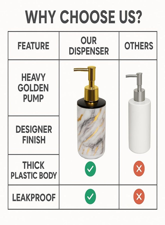 LAGET® 300ml Soap Dispenser for Wash Basin - White Brown Golden Print | Kitchen and Bathroom Accessories Items | Refillable Handwash Dispenser Bottle- Set of 2 - Image 3