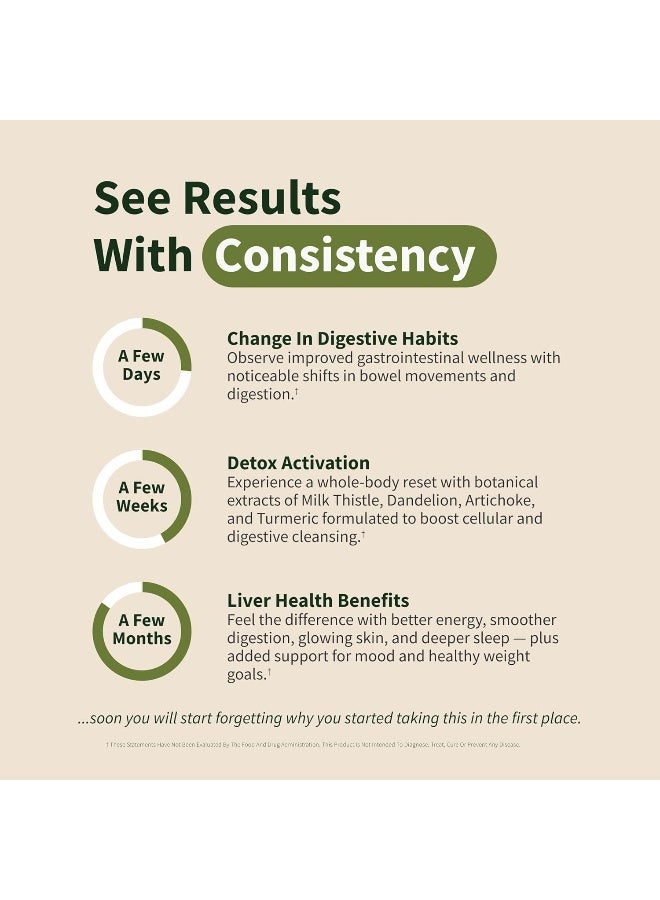 SNAP SUPPLEMENTS Liver health & detox 60 Capsules - Image 5