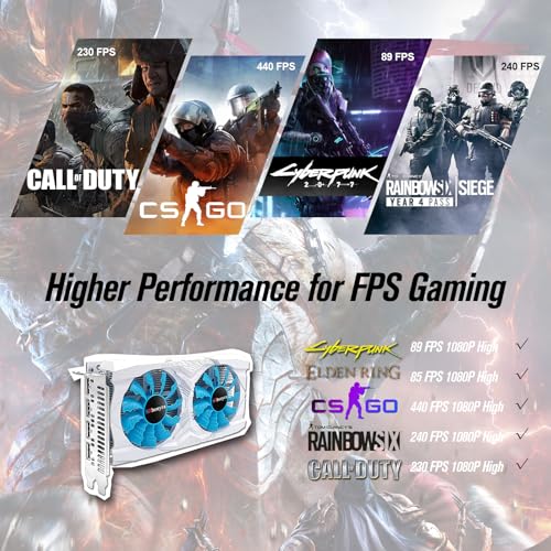 SRhonyra بطاقة الرسوميات SRhonyra GTX 1660 Super 6GB GDDR6 192 بت PCI-e 3.0 x16 دعم 4 شاشات بطاقة الفيديو DirectX 12 OpenGL4.5 HDMI و 3*DisplayPort 1.4a - Image 4
