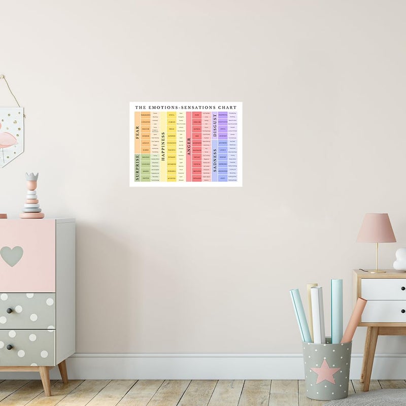 uoyien Feelings Chart For kids Mental Health Posters Emotions Chart Counsellor Psychology Art Print Calm Corner Special Education Classroom Decorations Preschool Classroom Supplies Unframed 12x16in - Image 4