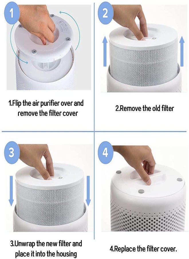 FilterEra Core 300 Replacement Filter Compatible with Levoit Core 300,3 in 1 Pre-Filter,H13 True HEPA,Carbon Filter,Part Core 300-RF,Core 300S,Core P350,P350-RF,2 Pack - Image 4