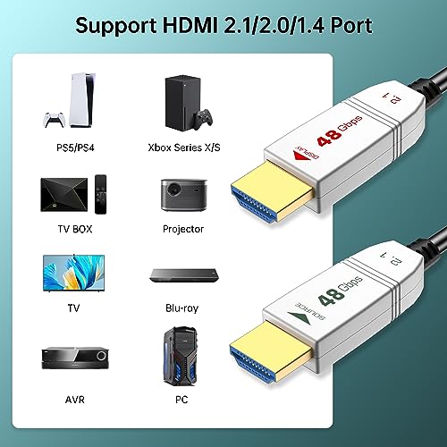 FeizLink 8K Fiber Optic HDMI Cable 40FT, 48Gbps Ultra High Speed HDMI 2.1 Cable, Support 8K60Hz 4K120Hz HDR eARC HDCP 2.2&2.3, HDMI Cord Compatible with Roku TV/HDTV/PS5/Blu-ray - Image 4