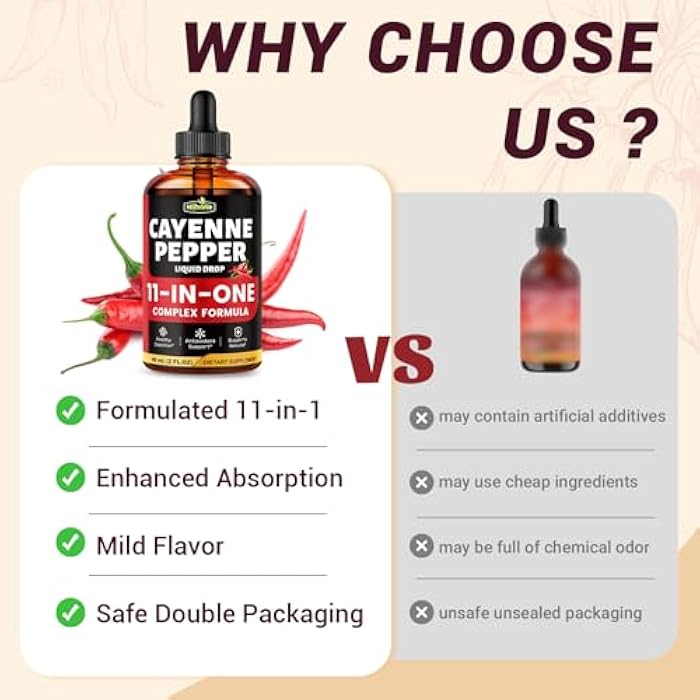 HIIHONE 11-in-1 Cayenne Pepper Drops - Herbal Supplement with Hawthorn, Beet Root & Cinnamom - Supports Healthy Digestion & Immune - 2 FL Oz - Image 5