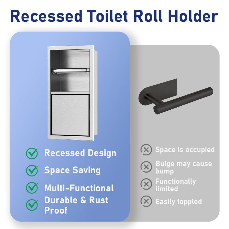 Bernkot Toilet Paper Holder  Hidden Tampon Storage Holder  In Wall Toilet Roll Holder  Recessed Toilet Niche For Bathroom (Matte Black) - Image 5