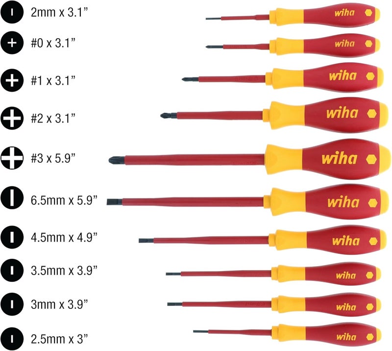 Wiha 32093 Slotted and Phillips Insulated Screwdriver Set 1000V 10Piece Slotted 2065mm Phillips 03 - Image 4