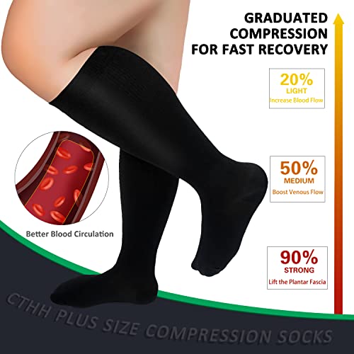 CTHH 3 Pack Wide Calf Compression Socks for Women & Men, Plus Size Knee High Stockings for Circulation Support, Black 4XL - Image 3
