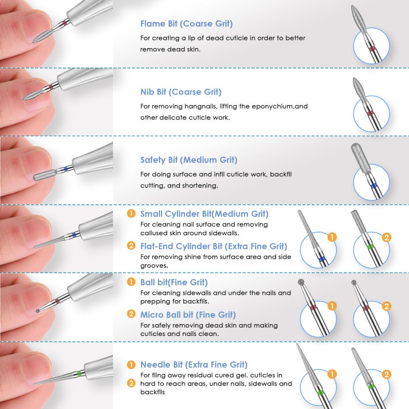 Depvko 22pcs Nail Drill Bits Set, Professional 3/32'' Ceramic Safety Drill Bits Nail Tech, Cuticle Remover Drill Bit for Acrylic Gel Efile Nail Drill, Nail Manicure Pedicure Set, Salon Home - Image 4