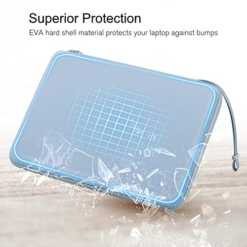 FINPAC Hard Laptop Sleeve Case for 13 inch MacBook Air M4 2025 A3240 M3 2024 A3113, 14 inch MacBook Pro M5/M4/M3/M2 A3434 A3401, 13" Air/Pro, Waterproof Case for Dell, Surface Laptop, HP, Ice Blue - Image 3