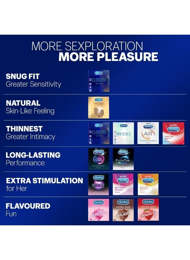 Durex Extra Thin Intense Strawberry Flavoured Condoms For Men - 12s - Image 4
