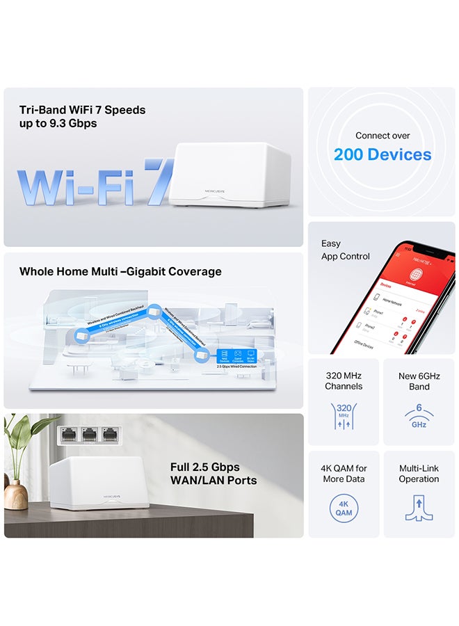 MERCUSYS Tri-Band BE9300 Whole Home Mesh Wi-Fi 7 System | 6GHz Band | Full 2.5Gbps WAN/LAN Ports | 6000ft2 Coverage | Connect Over 200 Devices | Easy App Control | Parental Controls | New Device Access Alert(Halo H47BE-2 pack) White - Image 3