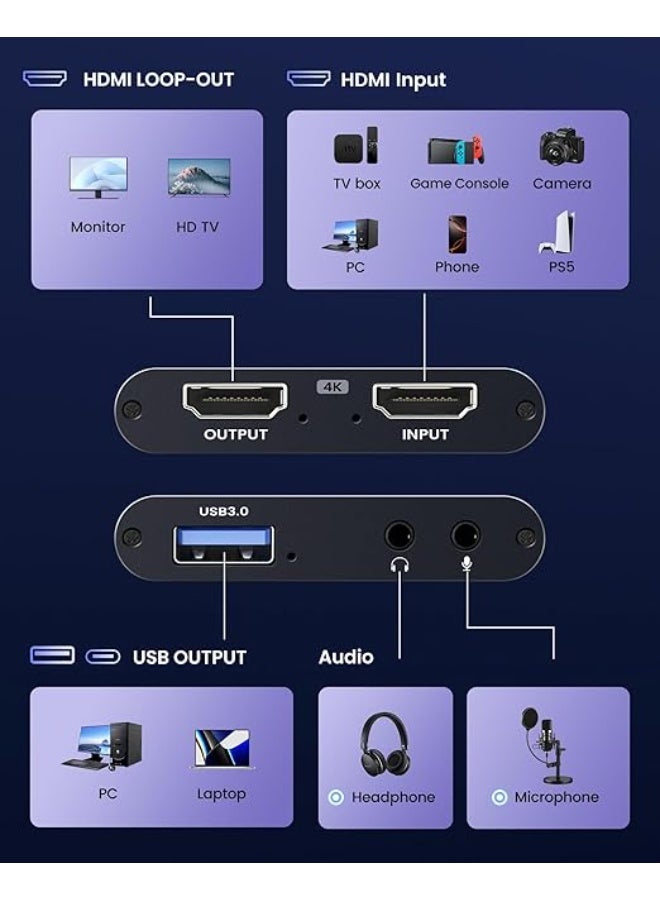 كارت التقاط فيديو HDMI USB-C/A | دعم 4K Loop-Out مع تسجيل 1080P 60FPS للألعاب والبث متوافق مع OBS وأجهزة الألعاب - Image 4