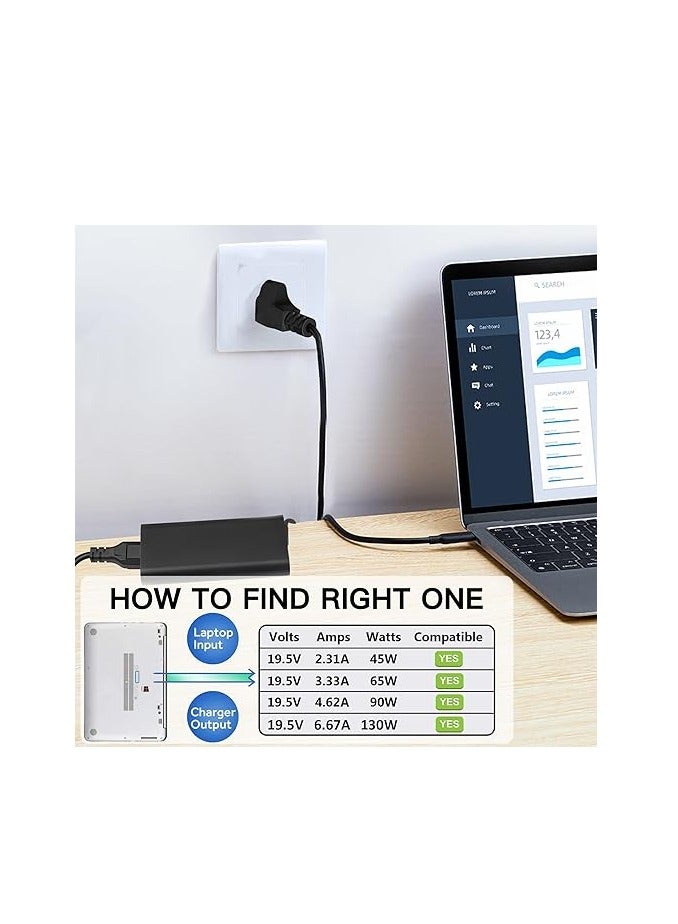 شاحن لاب توب 130 وات – قوي وآمن – متوافق مع سلسلة XPS وPrecision - Image 5