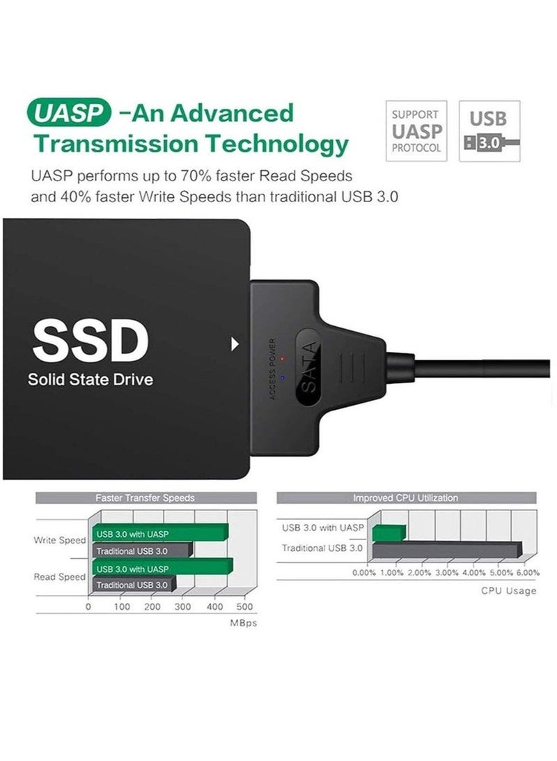كابل محول قرص صلب SATA مع محول طاقة مخصص 12V/2A - محول HDD/SSD خارجي بواجهة مزدوجة للقرص SATA 2.5"/3.5"، محركات الأقراص الضوئية - توصيل وتشغيل، 5Gbps، مؤشر LED، دعم OTG - متوافق مع Windows/macOS/Linux - Image 2