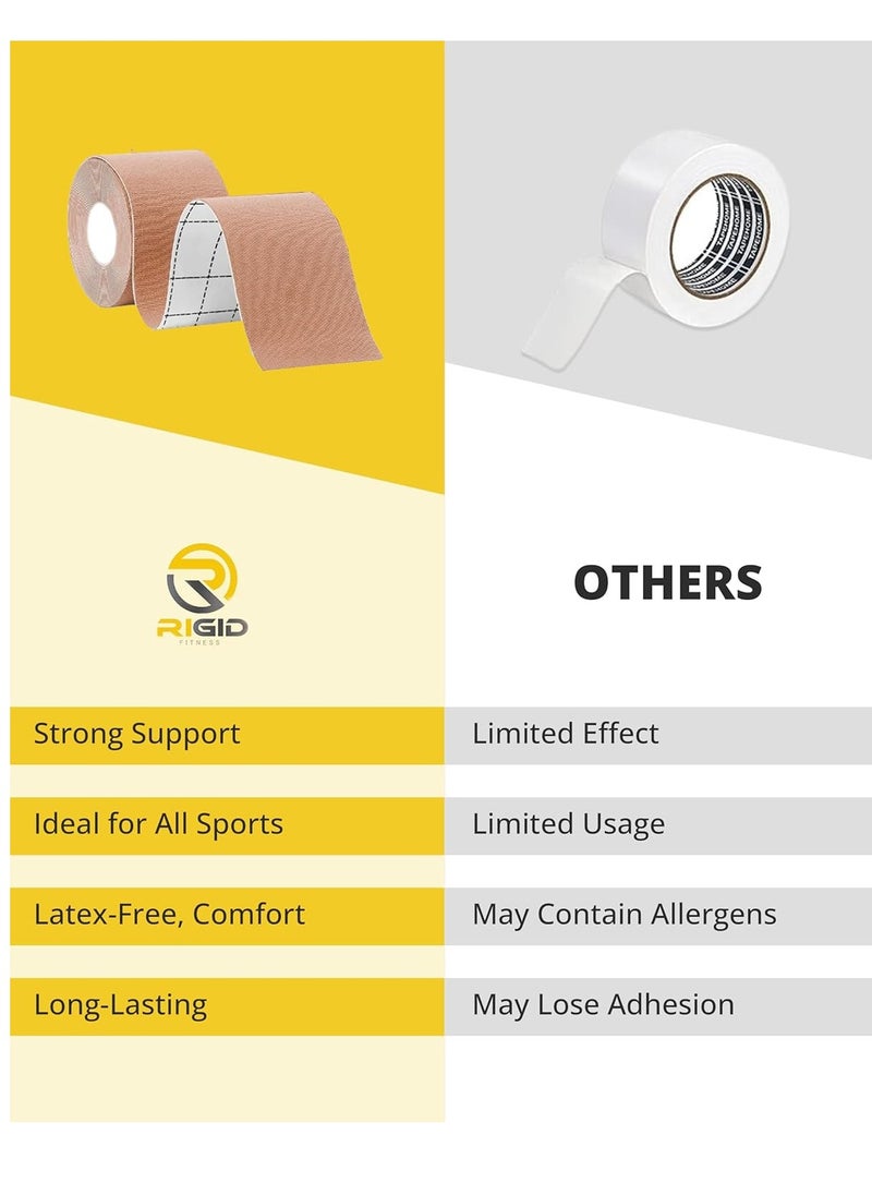 RIGID FITNESS Kinesiology Tape x2 Pcs - Sweatproof Kinesio Tapes with Strong Japanese Adhesion - Reduces Muscle Pain, Eases Joint Inflammation, Improves Blood Flow - 5cm x 5 Meters (Beige)  - Image 2
