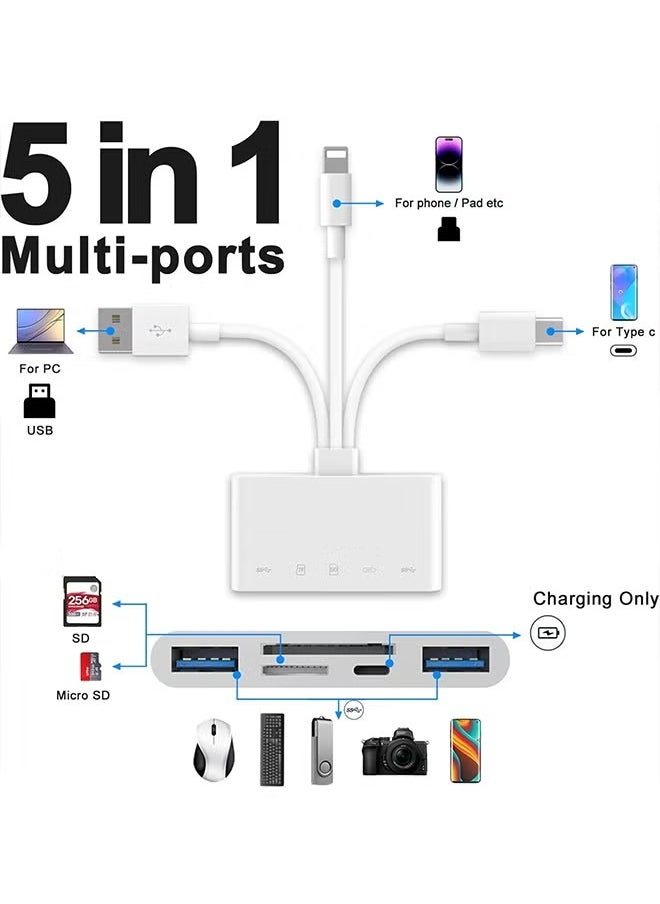 Universal Memory Card Reader, 5-in-1 ,for iPhone/iPad ,with Lightning/Type-C/USB Interface and SD/TF Card Slot USB OTG Adapter Supports SD/Micro SD/SDHC/SDXC/MMC Memory Card
