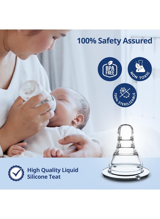 Luvlap Anti-Colic Essential Teat/Nipple for Slim Neck Bottle,4pcs Slow Flow, 0m+, Made of Soft & Flexible Silicone, Ergonomic Shape, Mimics Breastfeeding, Leak Proof, BPA Free, Comes with Sturdy Base - Image 2