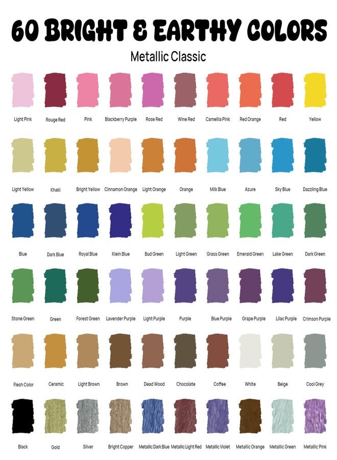 Coogert 60 Colors Dual Tip Acrylic Paint Markers,Fine Tip and Dot Tip Acrylic Paint Pens For Rock Painting, Canvas, Wood, Glass, Ceramic, Fabric, Plastic, Egg, Scrapbook,Art Painting Supplies Kit - Image 5