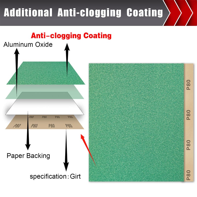 BOSHCRAFT 24 Pcs Sandpaper Wet & Dry Sandpaper Assortment 60/120/320/600/800/1000/1500/2500 Grit Sand Paper For Wood Metal Automotive Drywall Plastic 9 ? 11 Inch Sandpaper Sheets - Image 2